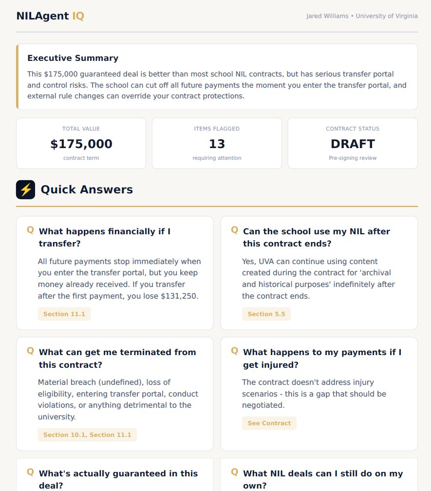 NIL Contract Analysis Report